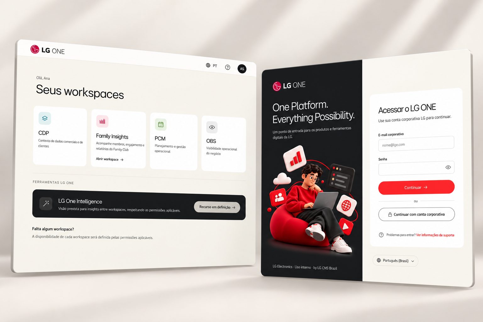 Conceito do LG One: tela Seus workspaces, com cartões de CDP, Family Insights, PCM e OBS, ao lado da tela de entrada com o painel One Platform. Everything Possibility. e o formulário de acesso